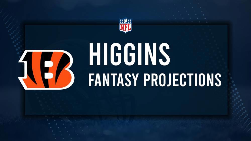 Tee Higgins Fantasy Projections: Week 2 vs. the Chiefs