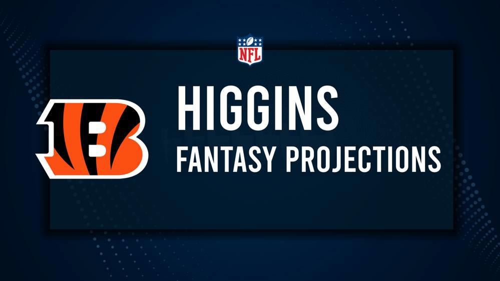 Tee Higgins Fantasy Projections: Week 3 vs. the Commanders