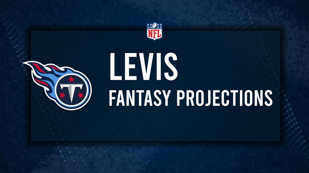 Will Levis Fantasy Projections: Week 6 vs. the Colts