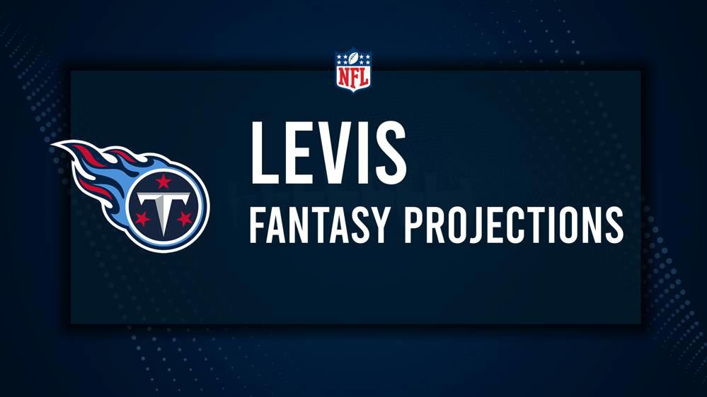 Will Levis Fantasy Projections: Week 7 vs. the Bills