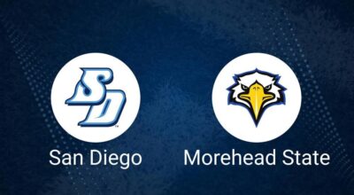 Morehead State vs. San Diego Best Bets, Predictions & Odds – Nov. 23